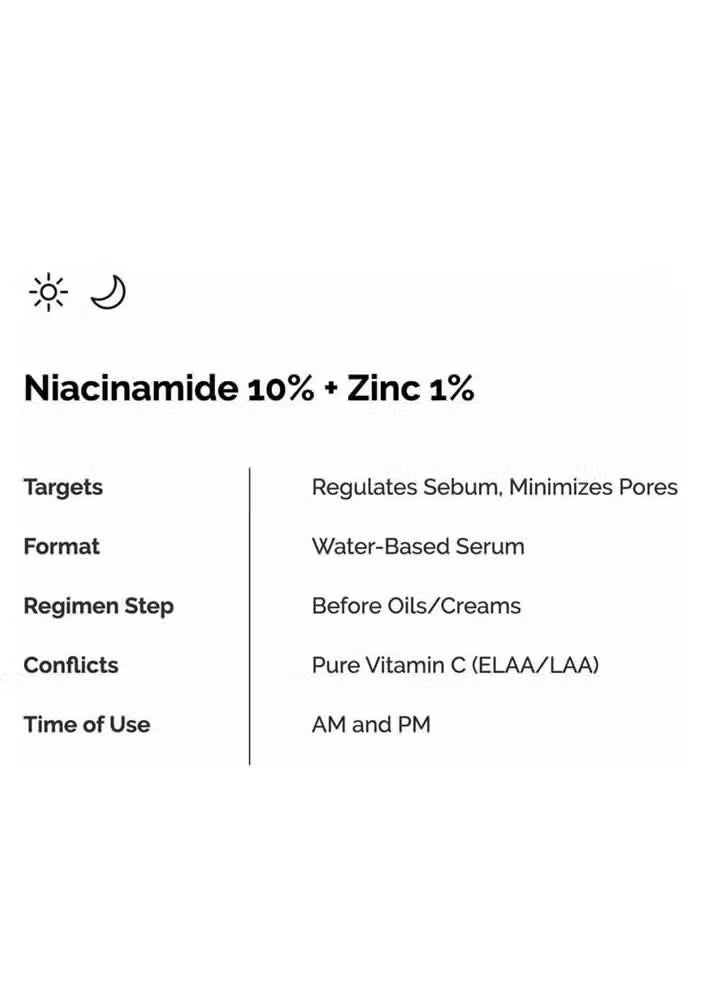 Niacinamide 10% And Zinc 1% Clear 30ml - Image 2
